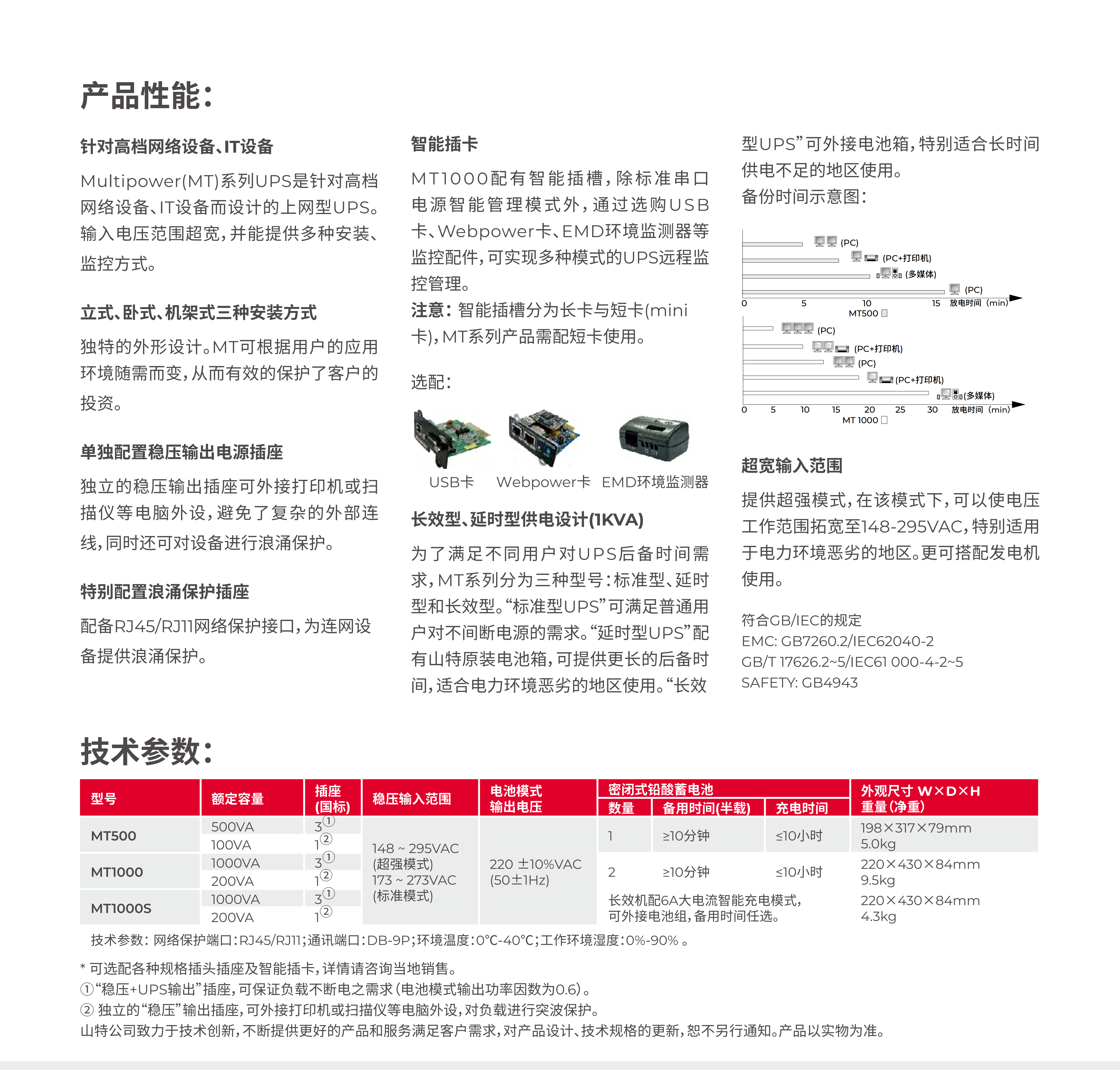 山特+MT500+1000+系列产品彩页_01.png