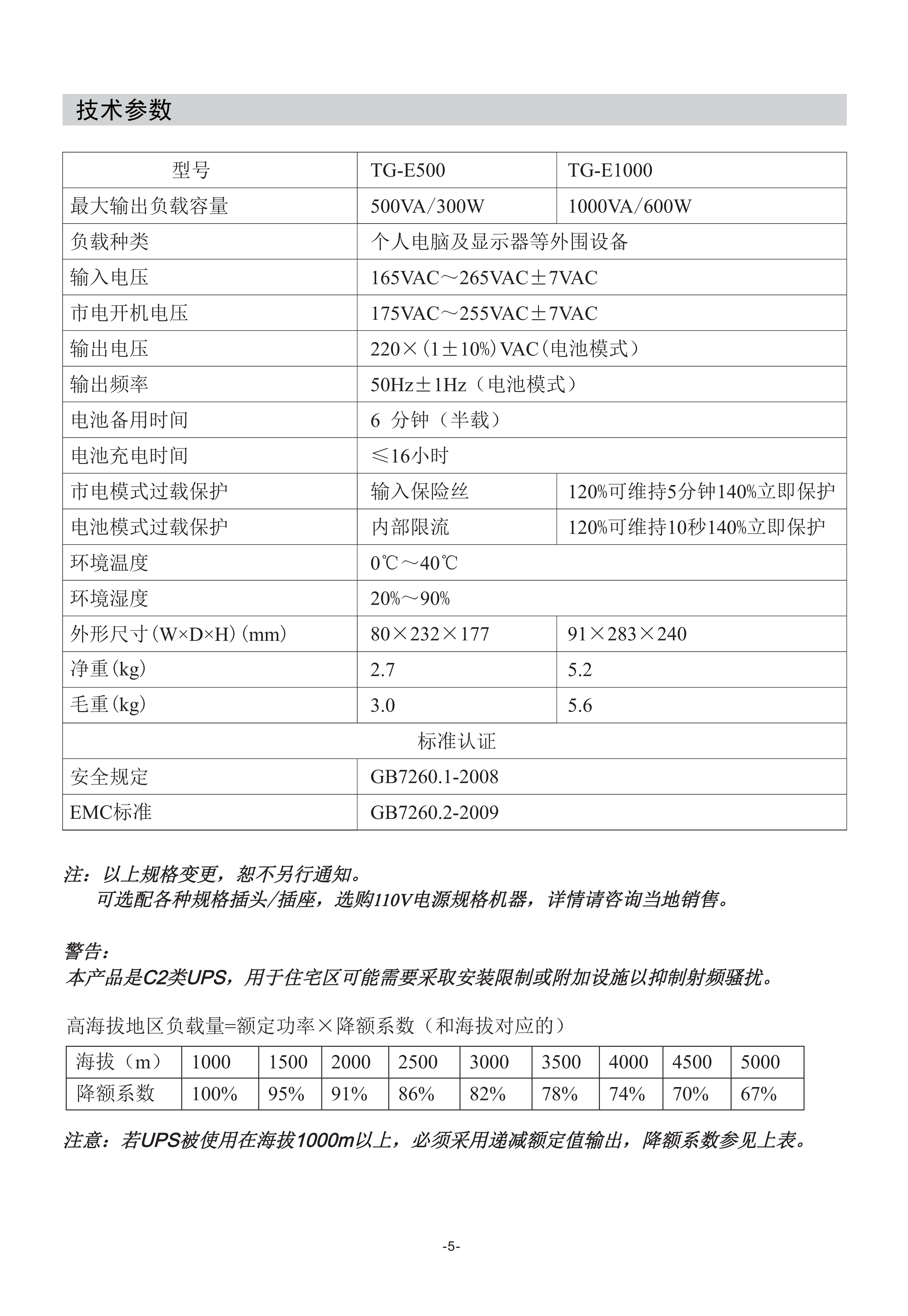 TGE500-1000 UPS 使用手册_05.png