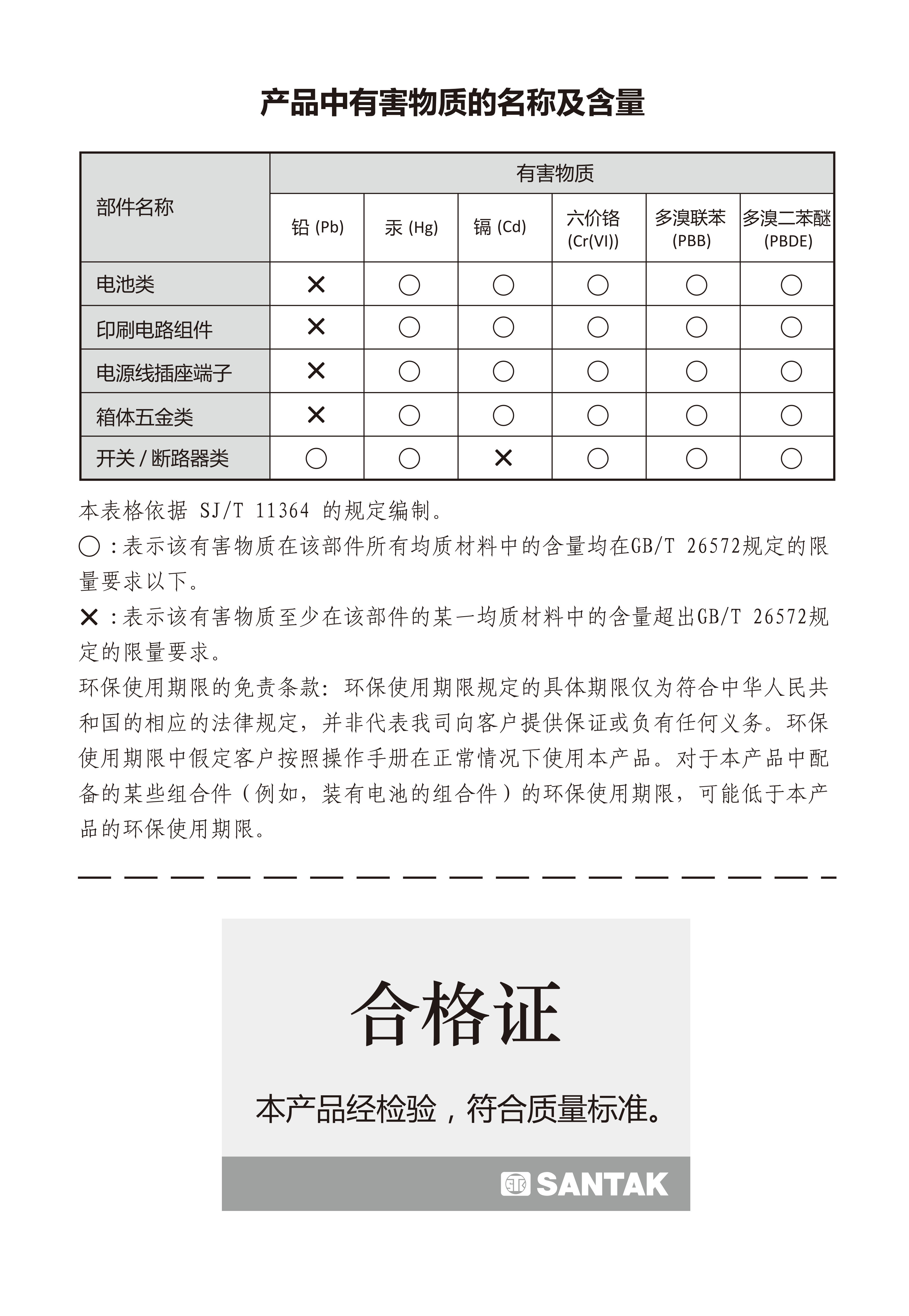 TGE500-1000 UPS 使用手册_07.png
