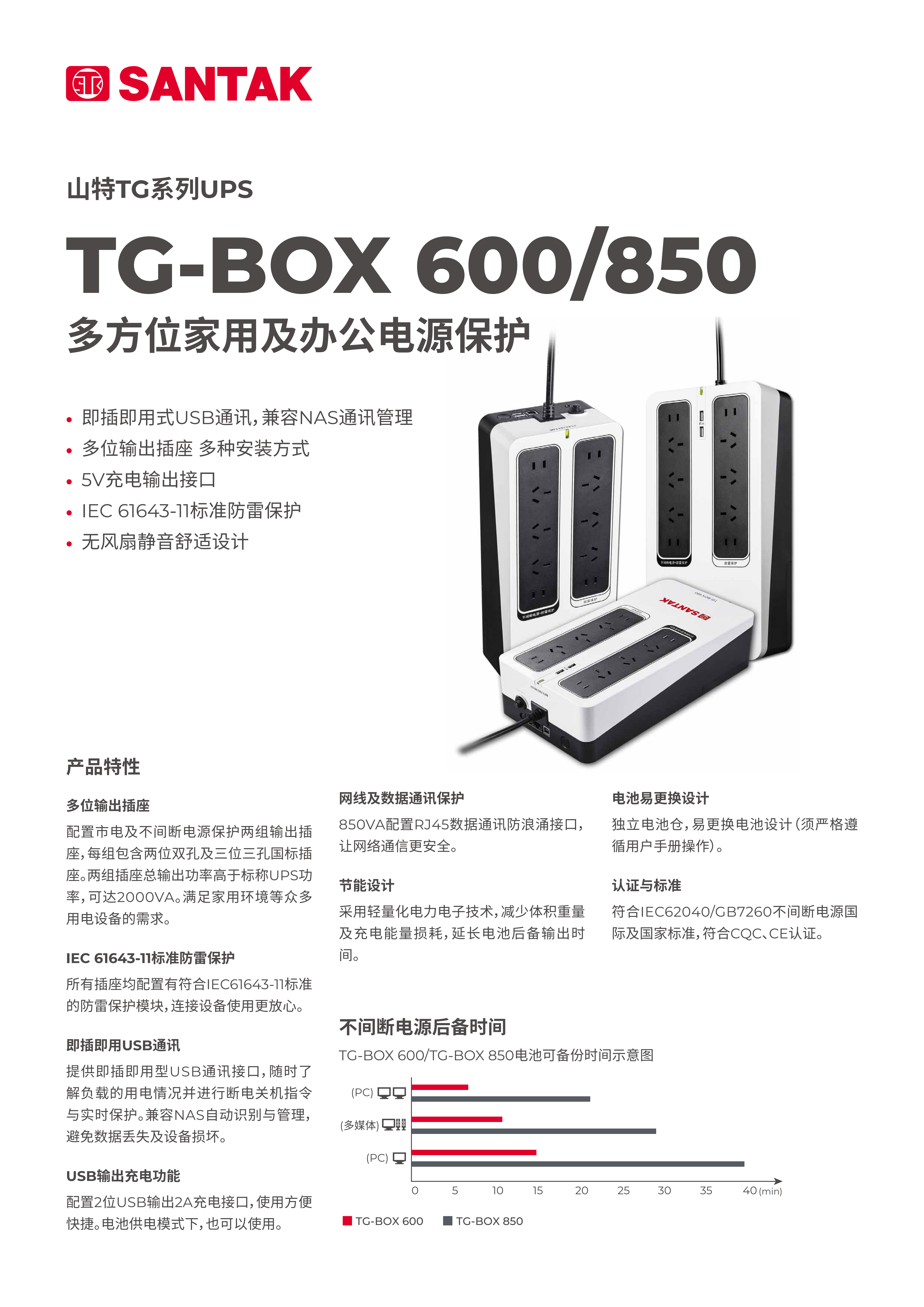 山特TG-BOX 600-850产品彩页_00.png