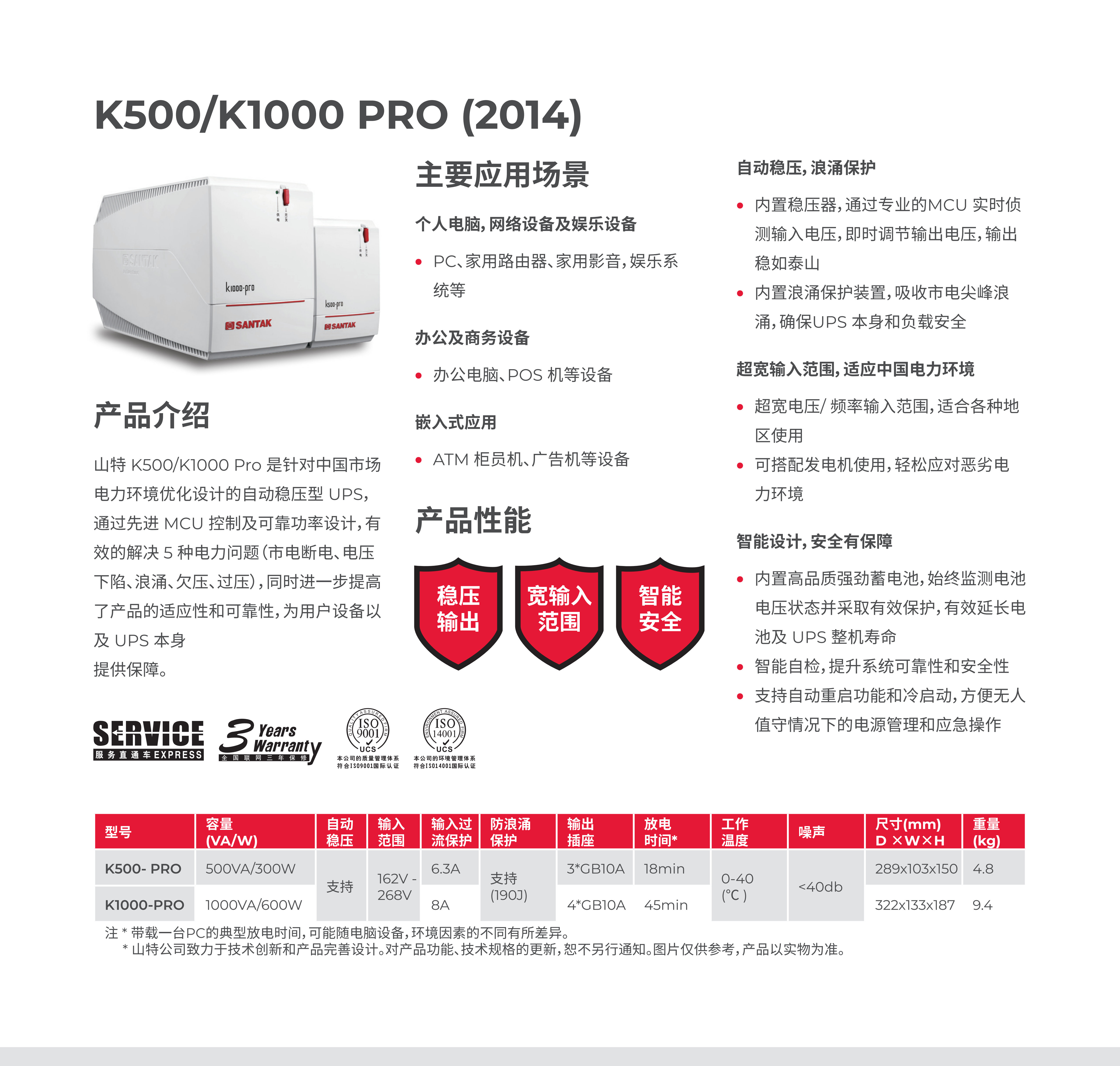 山特K500K1000 PRO产品彩页_01.png