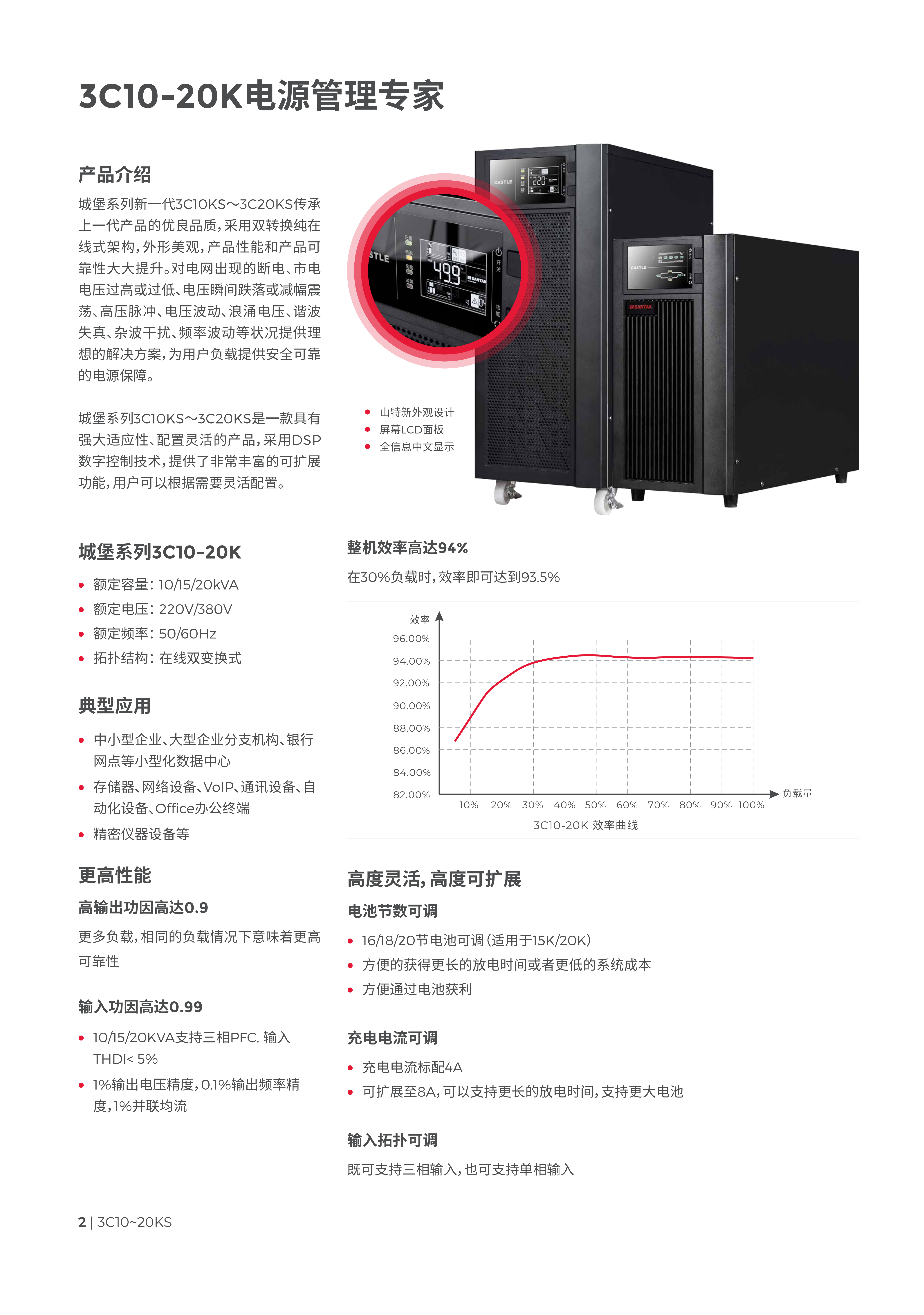 城堡系列塔式 3C10-20K 产品彩页_01.png