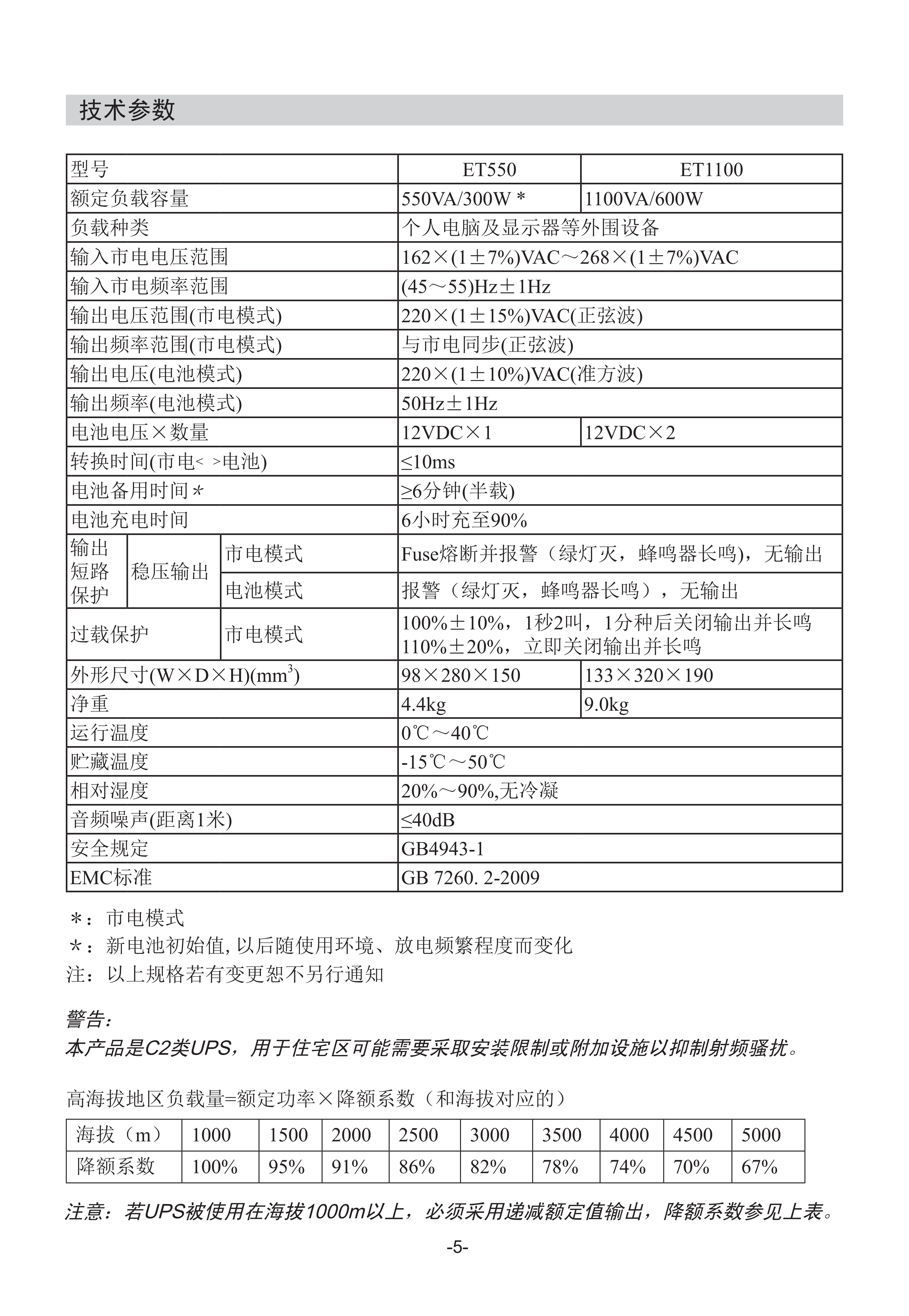 ET550-1100 UPS 使用手册_05.png